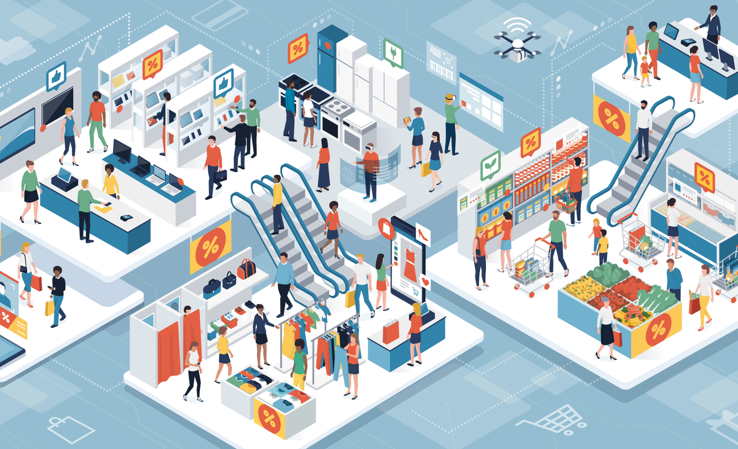 Four trends driving the future of retail | Marketing Edge Magazine