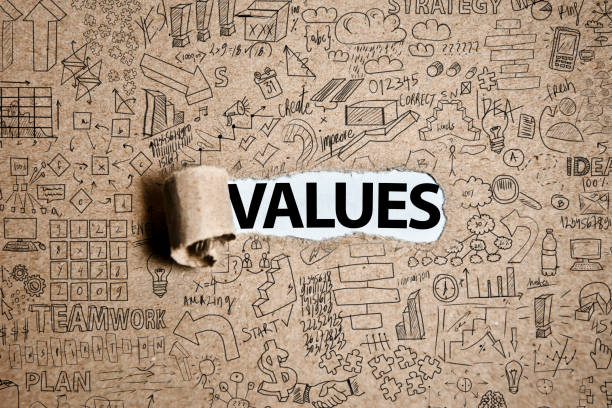 Market pressures will always exist — 7 ways to align your marketing strategies with core brand values