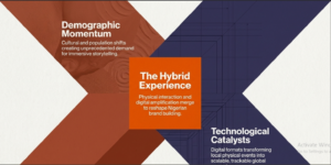 Experiential marketing gains strategic ground as global value rises and Nigeria accelerates adoption