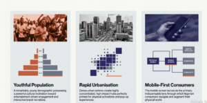 Experiential marketing gains strategic ground as global value rises and Nigeria accelerates adoption